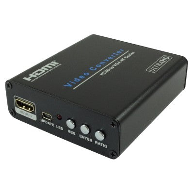 Electronic Switches and Converters/HDMI Input