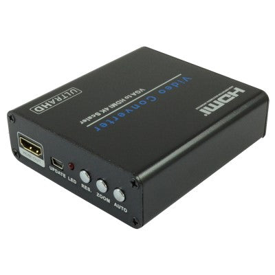 Electronic Switches and Converters/HDMI Output
