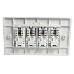 Quad RJ45 Outlet with White Faceplate rear